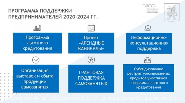 И.Метшин: &laquo;Мы должны смягчить для малого и среднего бизнеса удары кризиса и помочь ему выжить и развиваться&raquo;