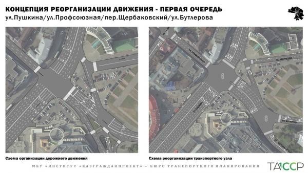 Перемен требуют наши сердца: зачем в Казани поменяют схему движения в центре города