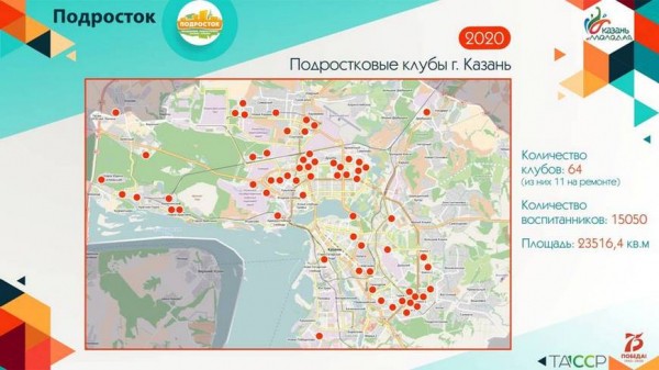 В Казани в этом году проводится ремонт семи подростковых клубов