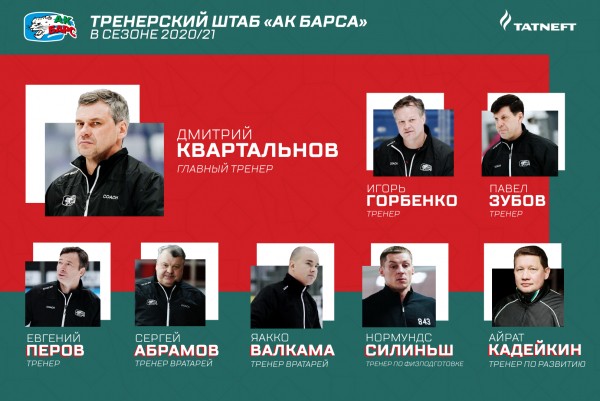 
              Сформирован тренерский штаб &laquo;Ак Барса&raquo; на сезон 2020/21            