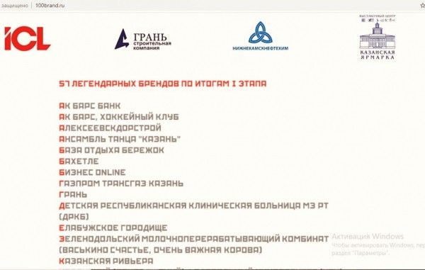 Ансамбль танца "Казань" в числе победителей (ФОТО)