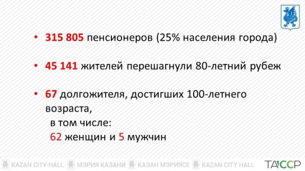Денис Калинкин: &laquo;Важно донести информацию о декаде до всех пожилых жителей города&raquo; 