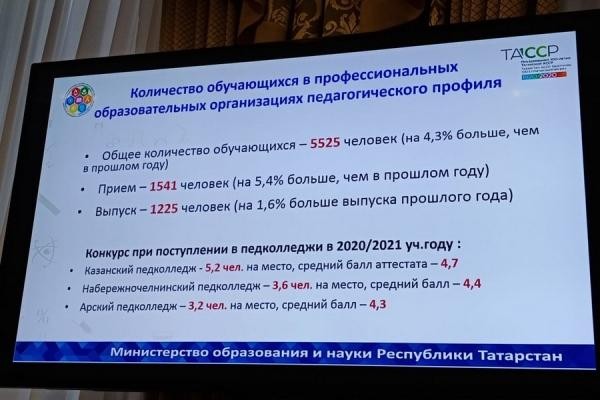 &laquo;Так больше 14 тысяч он не получает?&raquo;: депутатов Татарстана шокировал размер зарплаты молодого учителя