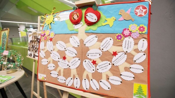 В Казани наградили более 40 победителей конкурса «Моя родословная» В Казани наградили более 40 победителей конкурса «Моя родословная»