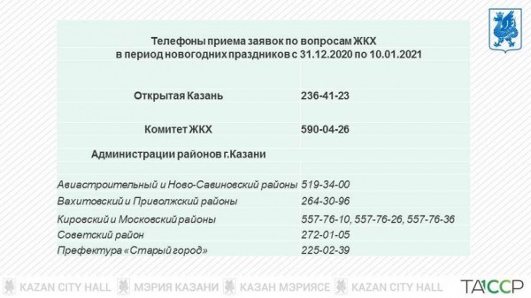 В новогодние дни коммунальщики увеличат в два раза количество дежурных бригад, вывозить мусор будут ежедневно В новогодние дни коммунальщики увеличат в два раза количество дежурных бригад, вывозить мусор будут ежедневно