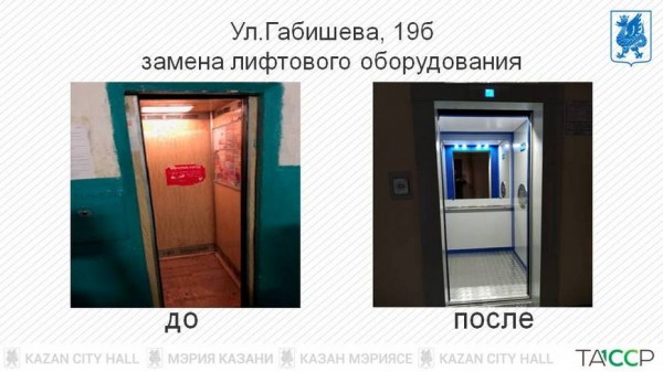 В Казани программа капремонта жилья на текущий год выполнена 