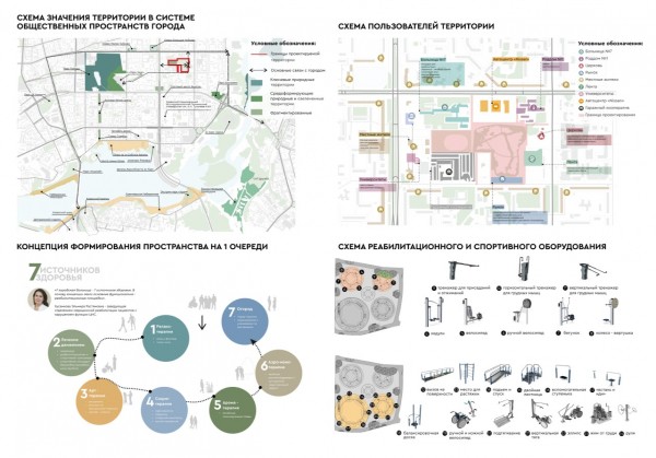 Арт-терапия, ионизированный воздух, терренкур: в Казани на Чайковых озерах появится новый парк