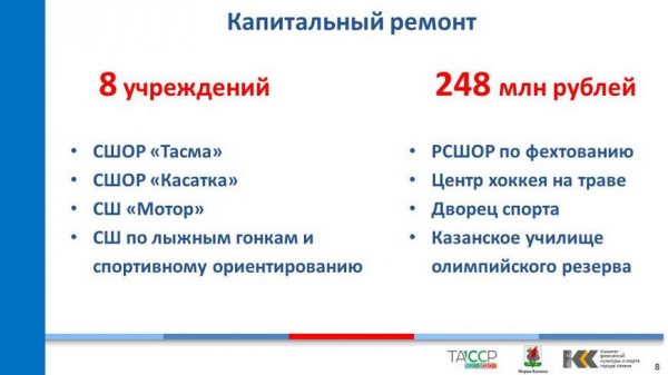 И.Метшин: &laquo;Только беглое перечисление сделанного в плане развития спортивной инфраструктуры Казани говорит о большом объеме работ&raquo;