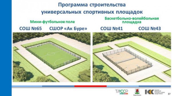 И.Метшин: &laquo;Перед нами стоит цель &ndash; насытить доступными спортивными объектами каждый отдаленный район города&raquo;