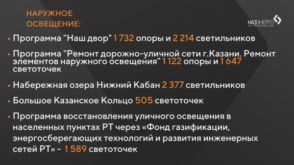Ильсур Метшин: &laquo;В 2021 году освещение будет улучшено на 60 городских и 80 поселковых улицах Казани&raquo;