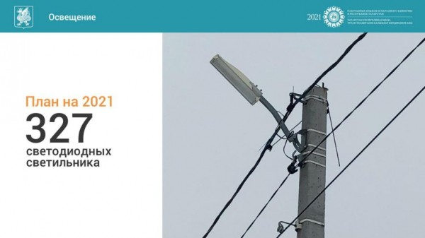 И.Метшин: &laquo;Граница между городом и нашими поселками должна стираться&raquo;