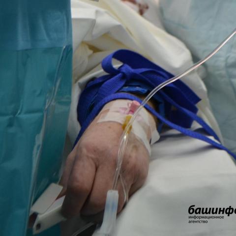 В Башкирии санитарка украла деньги умирающей в реанимации пациентки В Башкирии санитарка украла деньги умирающей в реанимации пациентки