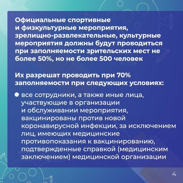Все коронавирусные ограничения Казани в девяти карточках Все коронавирусные ограничения Казани в девяти карточках