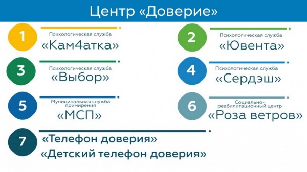 И.Метшин: &laquo;Нужно, чтобы в это непростое время пандемии возможностей оказания психологической помощи жителям Казани было больше&raquo;