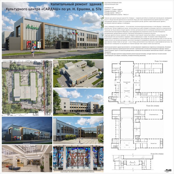 Мэр Казани выразил готовность помогать начинающим архитекторам и пригласить на «Казаныш» топовых экспертов Мэр Казани выразил готовность помогать начинающим архитекторам и пригласить на «Казаныш» топовых экспертов