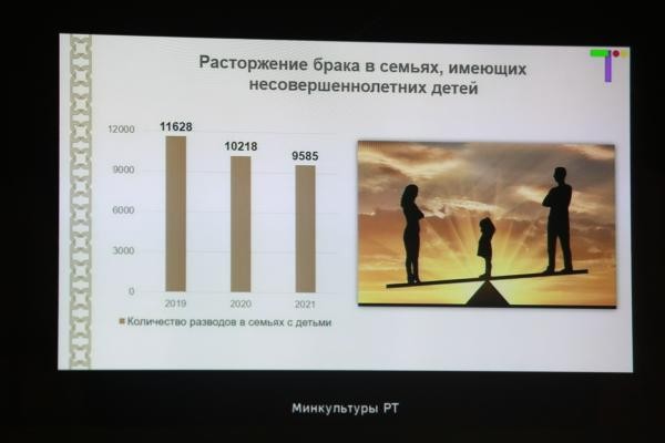&laquo;Как будто вляпался ногой во что-то!&raquo;: в Татарстане хотят заменить слово &laquo;брак&raquo; каким-нибудь хорошим словом