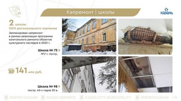 Две новые школы появятся на улицах Рауиса Гареева и Сибгата Хакима в Казани Две новые школы появятся на улицах Рауиса Гареева и Сибгата Хакима в Казани