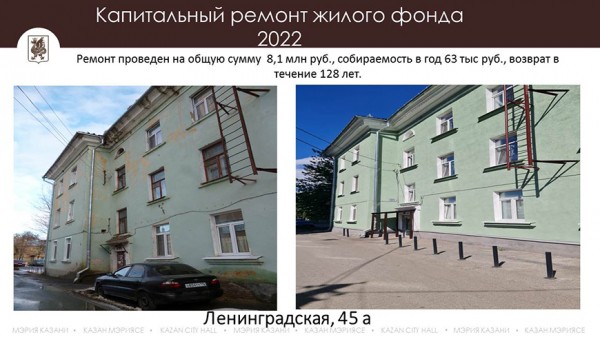 Капремонт многоквартирных домов в Казани выполнен на 25% Капремонт многоквартирных домов в Казани выполнен на 25%