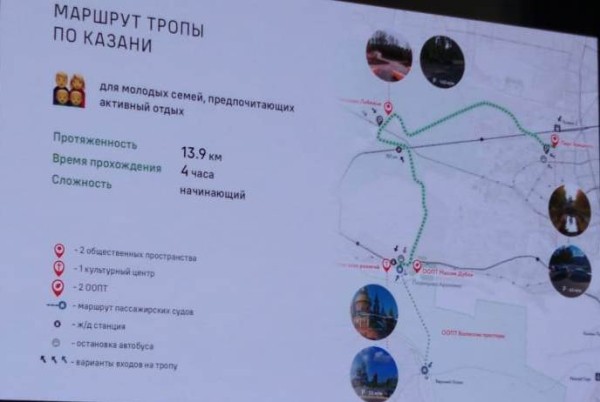 Пойдём по &laquo;Волжской тропе&raquo;? 7 вопросов о новом турмаршруте в Татарстане