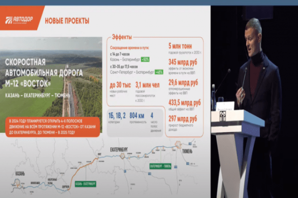 
        Скатертью дорога. Какие преимущества даст новая скоростная трасса М-12    