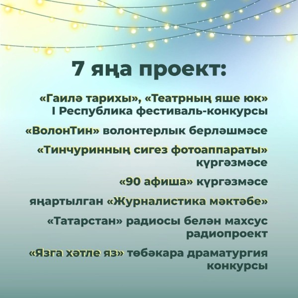 Театр Тинчурина подвел итоги 2023 года