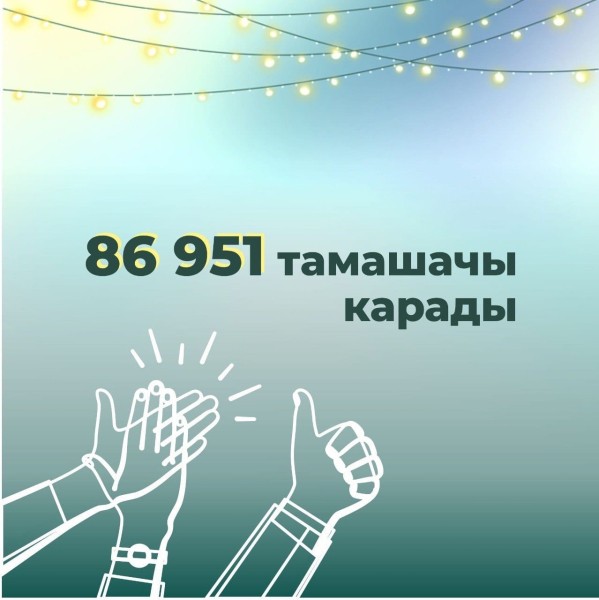 Театр Тинчурина подвел итоги 2023 года