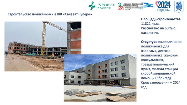 Восемь медучреждений планируют построить в активно растущих микрорайонах Казани в 2025&ndash;2030 годах