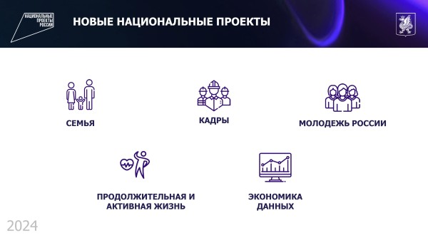 Рустем Гафаров: &laquo;Национальные проекты нацелены на решение глобальных вопросов и созвучны ожиданиям жителей&raquo;